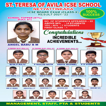 ICSE EXAM RESULT 2022